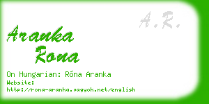 aranka rona business card